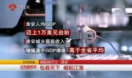 淮安媒体爆料新闻视频,最新新闻视频引发社会关注